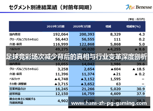 足球竞彩场次减少背后的真相与行业变革深度剖析