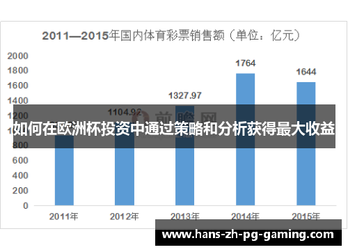 如何在欧洲杯投资中通过策略和分析获得最大收益