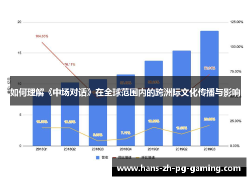 如何理解《中场对话》在全球范围内的跨洲际文化传播与影响