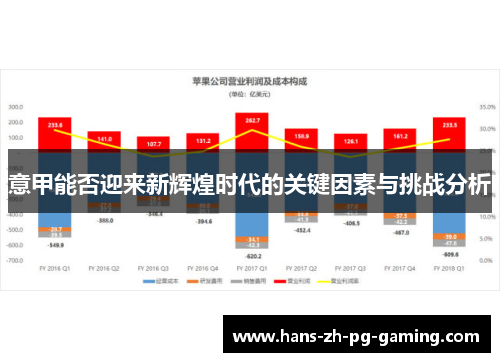意甲能否迎来新辉煌时代的关键因素与挑战分析 意甲能否迎来新辉煌时代的关键因素与挑战分析