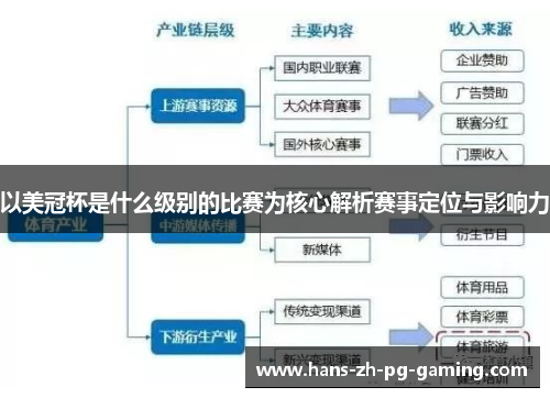 以美冠杯是什么级别的比赛为核心解析赛事定位与影响力