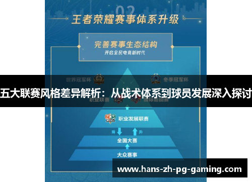 五大联赛风格差异解析:从战术体系到球员发展深入探讨 五大联赛风格差异解析:从战术体系到球员发展深入探讨