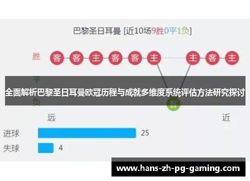全面解析巴黎圣日耳曼欧冠历程与成就多维度系统评估方法研究探讨 全面解析巴黎圣日耳曼欧冠历程与成就多维度系统评估方法研究探讨