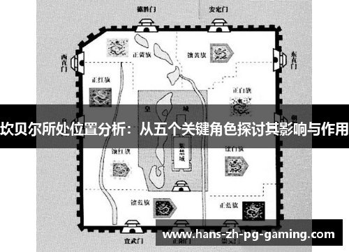 坎贝尔所处位置分析:从五个关键角色探讨其影响与作用 坎贝尔所处位置分析:从五个关键角色探讨其影响与作用