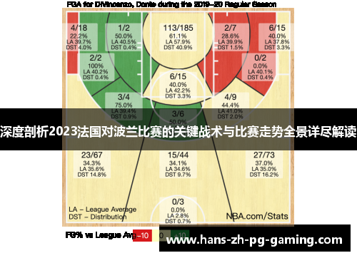 深度剖析2023法国对波兰比赛的关键战术与比赛走势全景详尽解读 深度剖析2023法国对波兰比赛的关键战术与比赛走势全景详尽解读