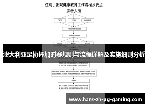 澳大利亚足协杯加时赛规则与流程详解及实施细则分析 澳大利亚足协杯加时赛规则与流程详解及实施细则分析