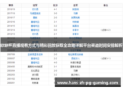 欧联杯直播观看方式与精彩回放获取全攻略详解平台渠道时间安排解析 欧联杯直播观看方式与精彩回放获取全攻略详解平台渠道时间安排解析