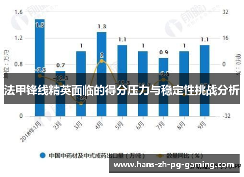 法甲锋线精英面临的得分压力与稳定性挑战分析