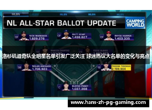洛杉矶道奇队全明星名单引发广泛关注 球迷热议大名单的变化与亮点 洛杉矶道奇队全明星名单引发广泛关注 球迷热议大名单的变化与亮点