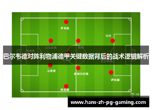 巴尔韦德对阵利物浦德甲关键数据背后的战术逻辑解析 巴尔韦德对阵利物浦德甲关键数据背后的战术逻辑解析