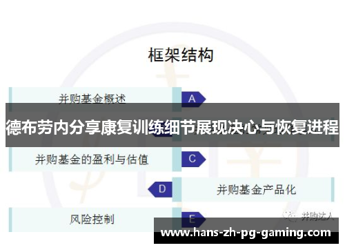 德布劳内分享康复训练细节展现决心与恢复进程