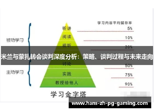 米兰与蒙扎转会谈判深度分析：策略、谈判过程与未来走向