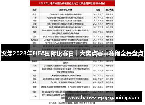聚焦2023年FIFA国际比赛日十大焦点赛事赛程全景盘点