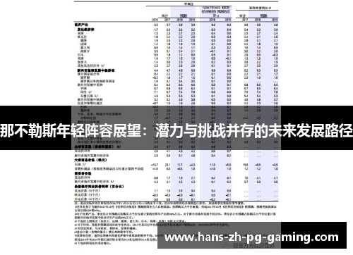 那不勒斯年轻阵容展望:潜力与挑战并存的未来发展路径 那不勒斯年轻阵容展望:潜力与挑战并存的未来发展路径