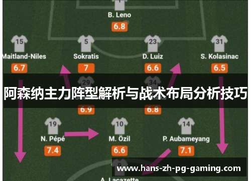 阿森纳主力阵型解析与战术布局分析技巧