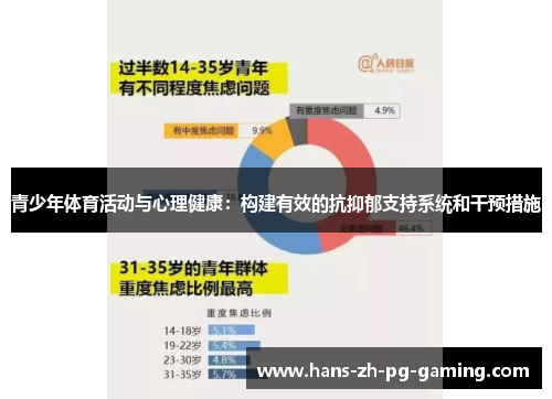 青少年体育活动与心理健康：构建有效的抗抑郁支持系统和干预措施